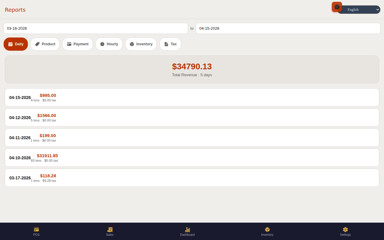 Hotchows POS Reports — daily sales, product breakdown, hourly trends, and tax